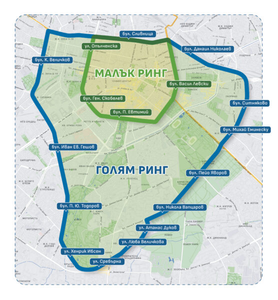 В малкия ринг не се допускат автомобили от първа и втора еко група – това са най-старите и най-замърсяващи коли, основно стари дизели без филтър и бензинови автомобили без катализатор. В големия ринг ограничението е малко по-леко – забраната важи само за автомобили от първа еко група.