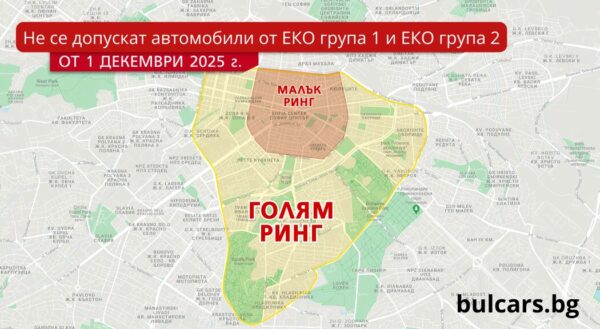 Държавата и гражданите срещу стари коли в София и неупотрябваните автомобили